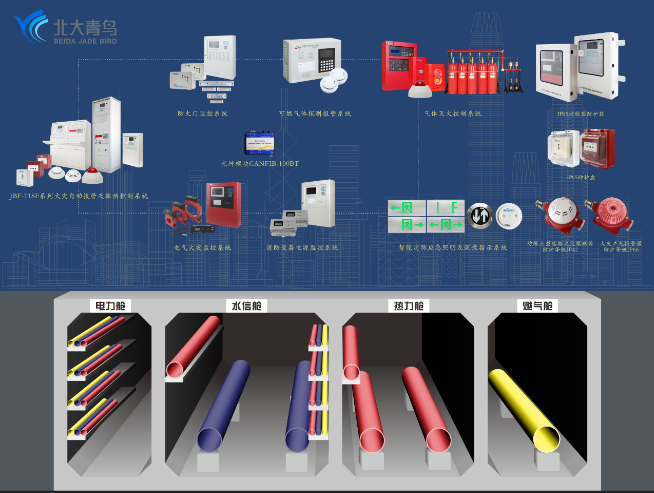 CC国际·(集团)官方网站