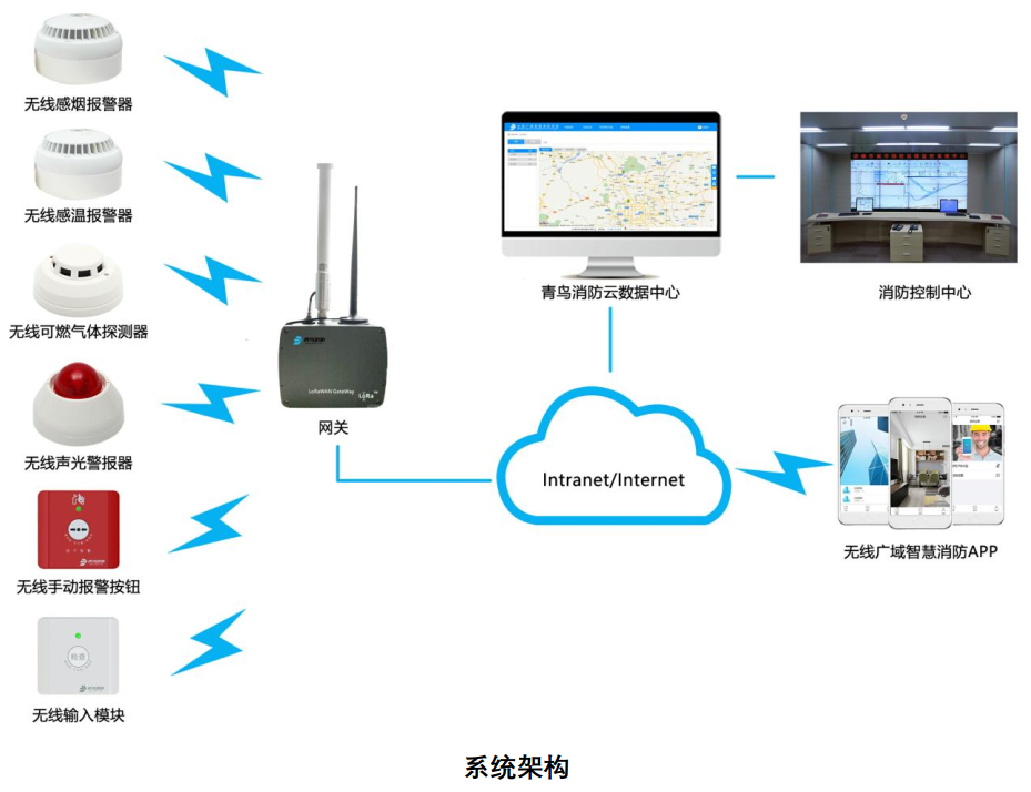 CC国际·(集团)官方网站