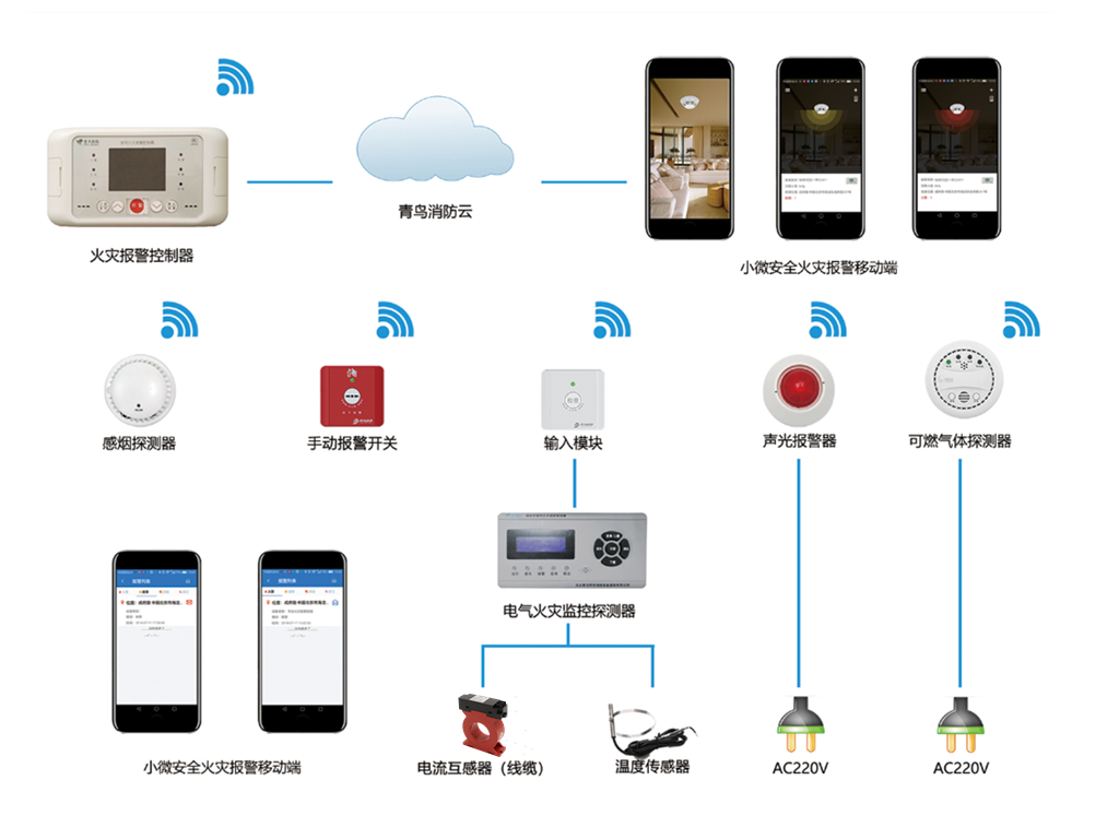 CC国际·(集团)官方网站