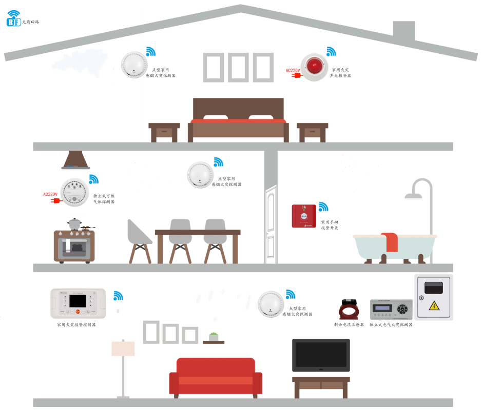 CC国际·(集团)官方网站