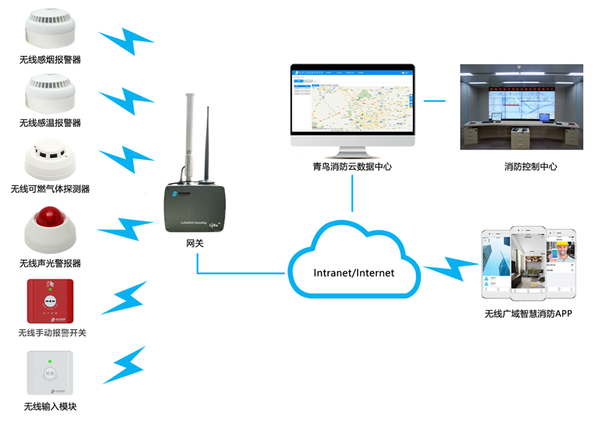 CC国际·(集团)官方网站