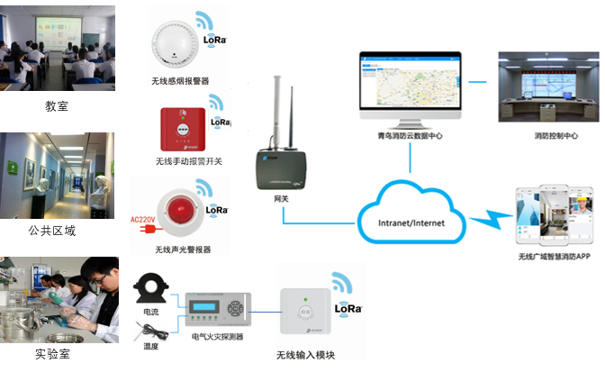 CC国际·(集团)官方网站