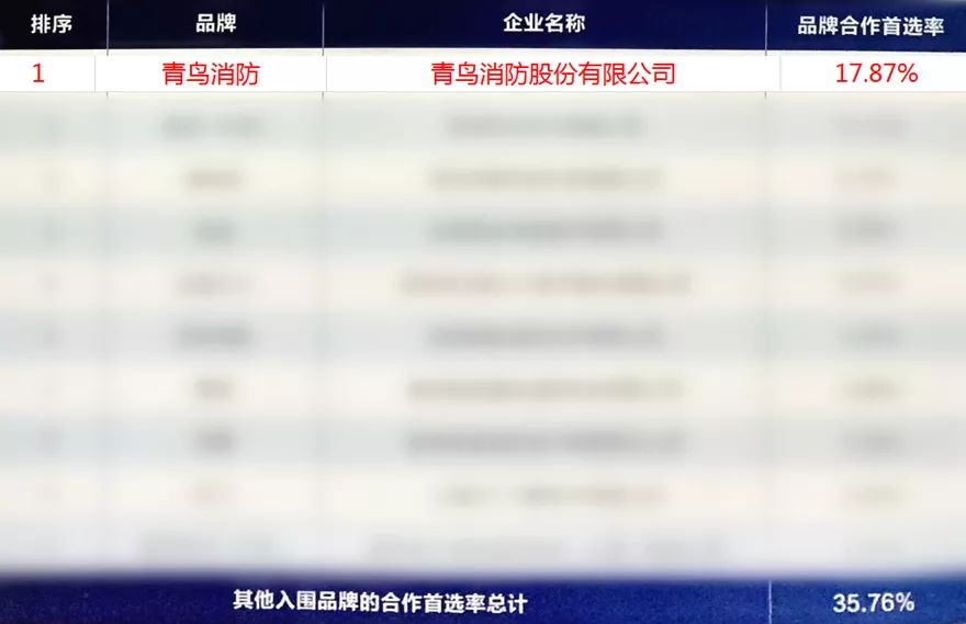 CC国际·(集团)官方网站