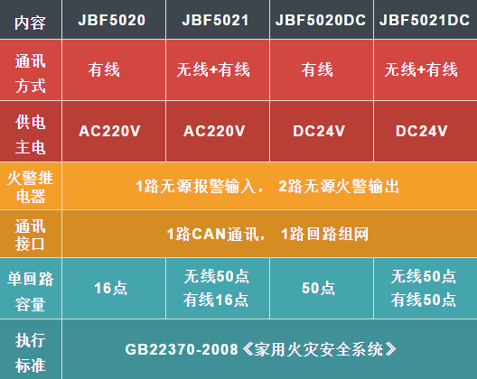 CC国际·(集团)官方网站