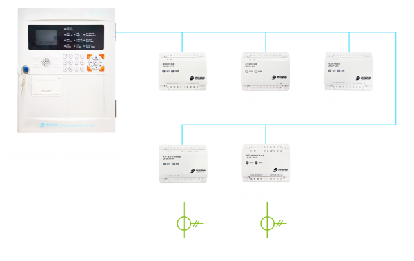 CC国际·(集团)官方网站
