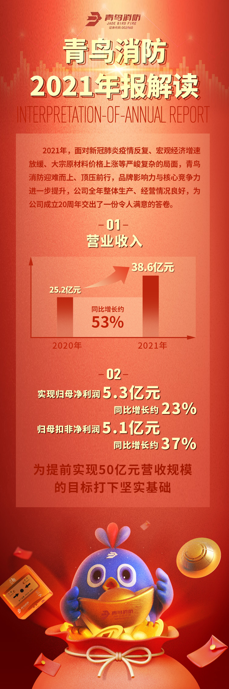 CC国际·(集团)官方网站