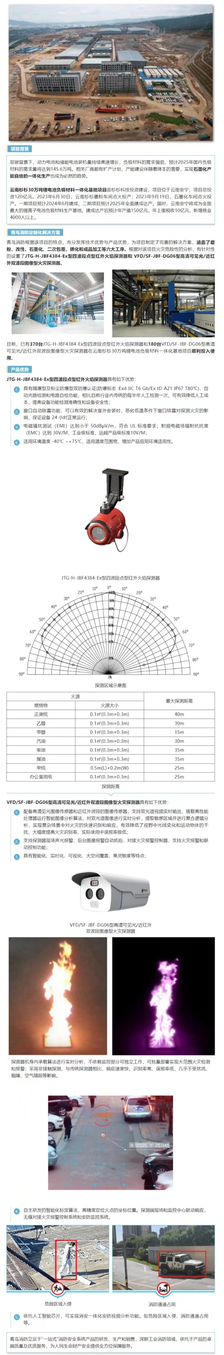 CC国际·(集团)官方网站