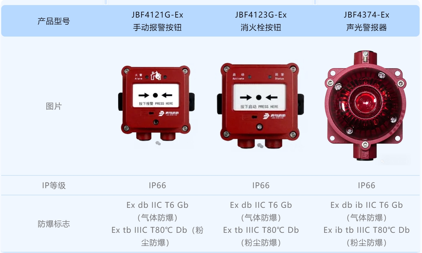 CC国际·(集团)官方网站