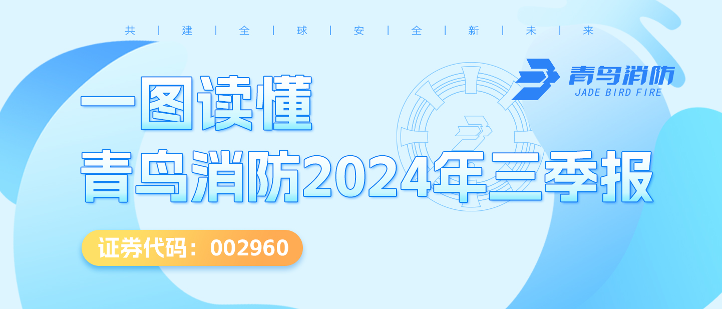 一图读懂CC国际2024年三季报